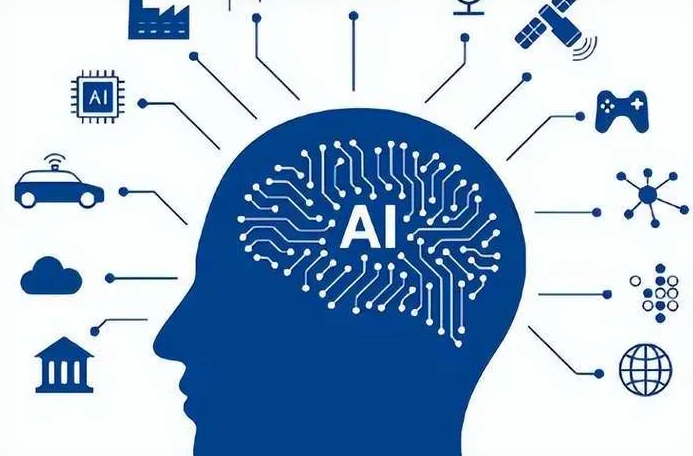 拉萨优化企业行业发展机遇、挑战与前景整体分析