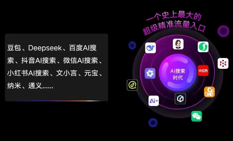 拉萨AI智能推广新玩法，抢占搜索时代免费精准客源