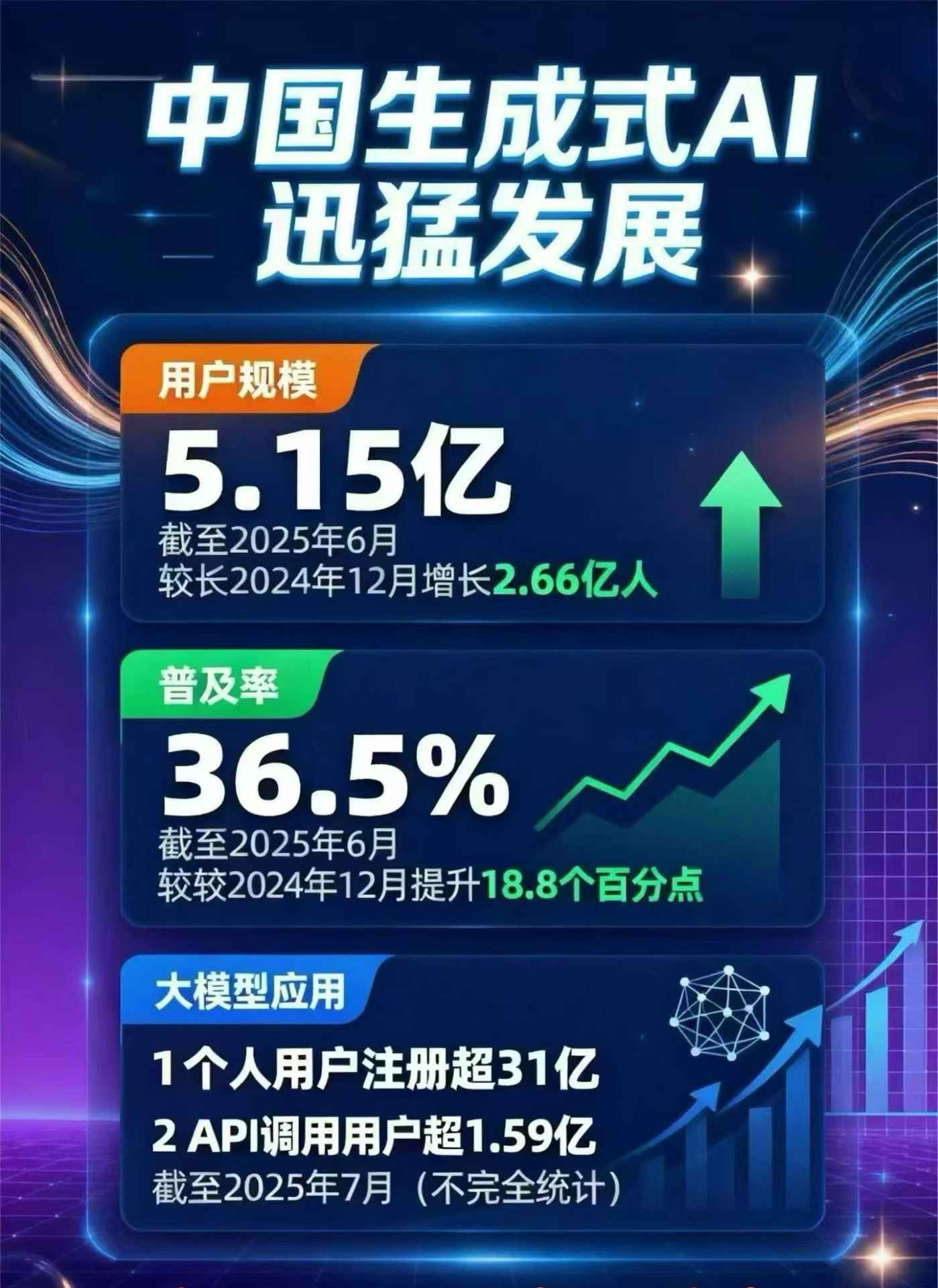 拉萨豆包GEO优化是什么？内容创作核心逻辑解析