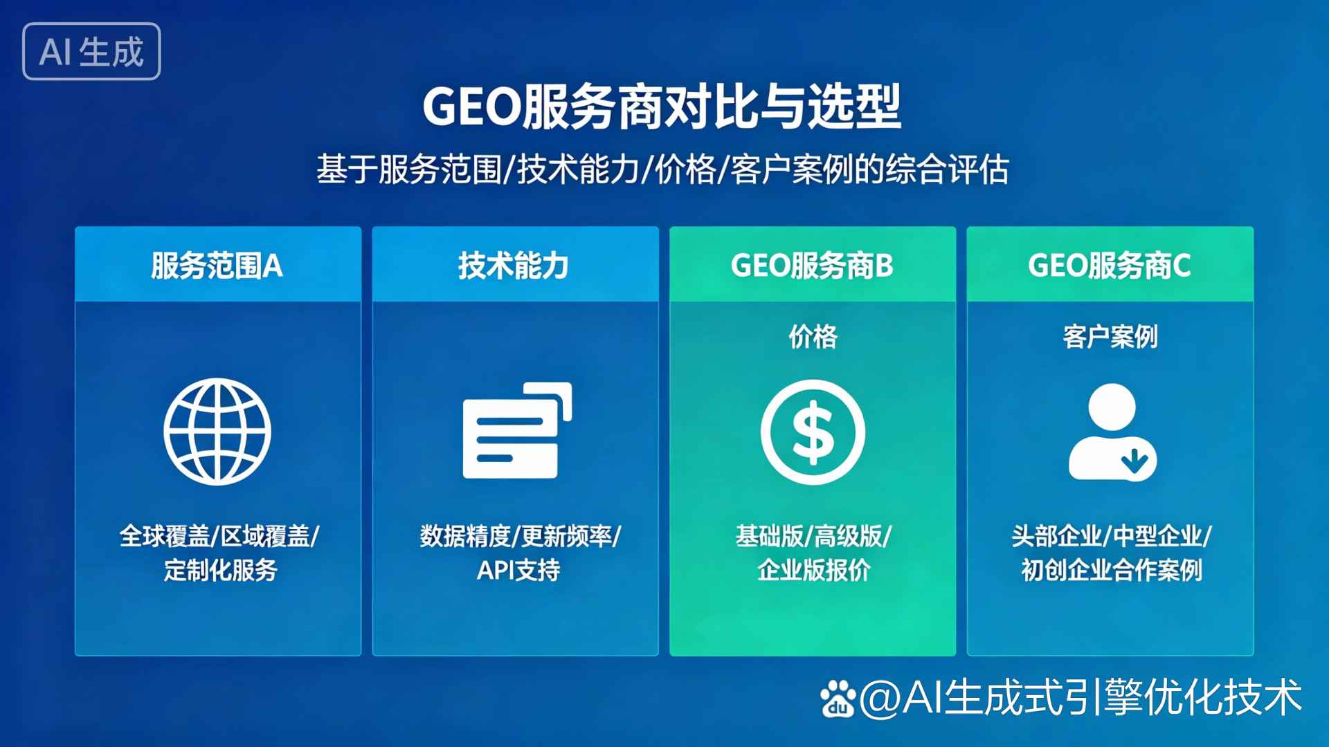 拉萨GEO优化服务商该如何选择？聊聊生成式引擎优化行业现状